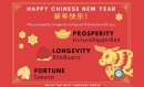 วันตรุษจีน มีชื่อเรียกภาษาอังกฤษว่า Chinese New Year , Lunar New Year หรือ Spring Festival เป็นเทศกาลที่สำคัญที่สุดสำหรับชาวจีนและผู้ที่มีเชื้อสายจีน 
