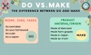 Do vs Make “ทำ” เหมือนกัน แต่ใช้ต่างกันอย่างไร  Happy Hump day everyone!